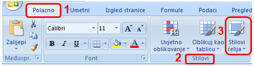Naredbeni gumb Stilovi ćelija