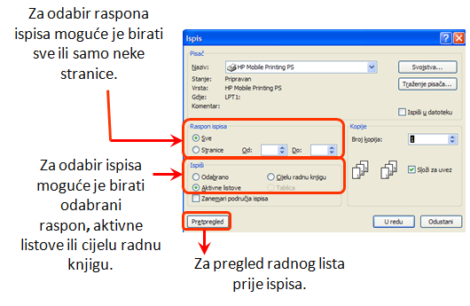 Mogućnosti ispisa 2