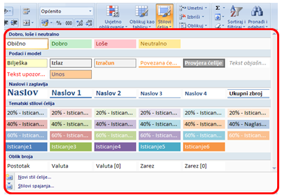 Ponuda naredbenog gumba Stilovi ćelija