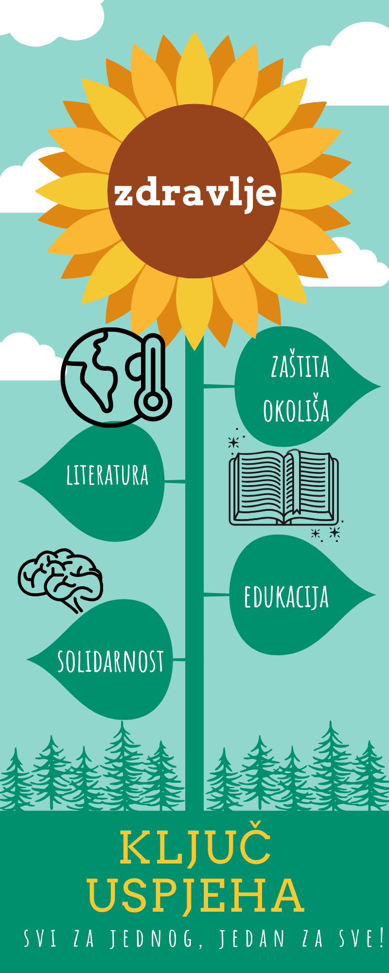 Privitak Seed to Flower Timeline Infographic.png