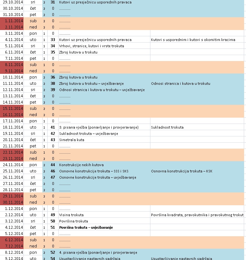 Privitak plan-6-razred.jpg