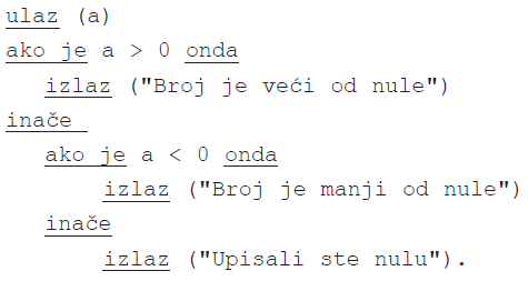 broj veći manji ili jednak nuli