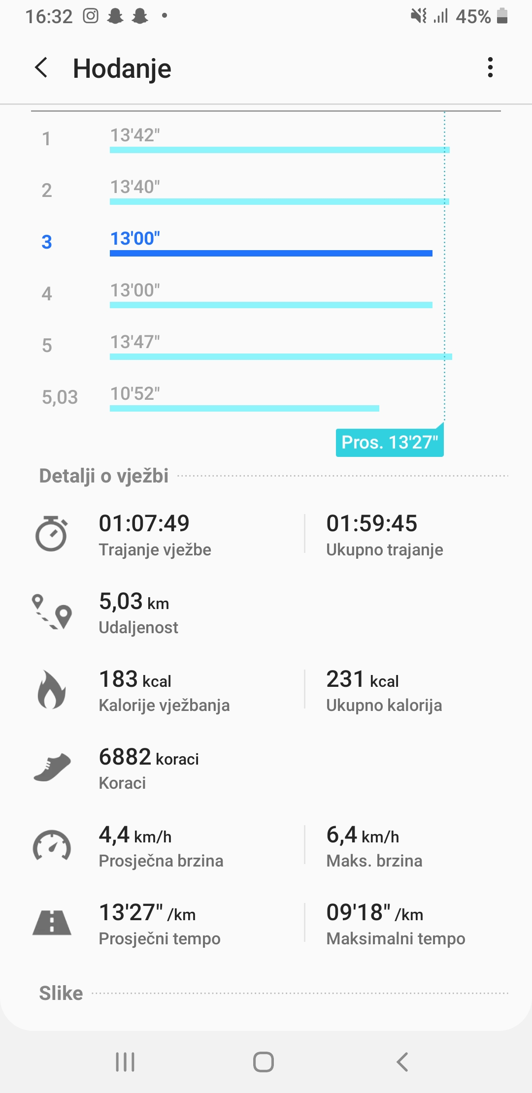 Dobar dan, ovo je moja aktivnost.