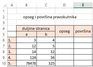 zadatak pravokutnik