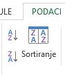 sortiranje