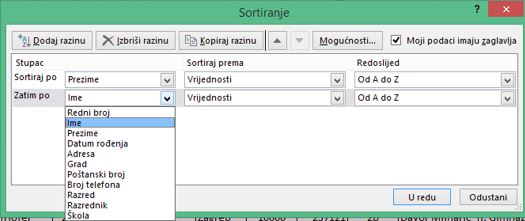 prilagođeno sortiranje