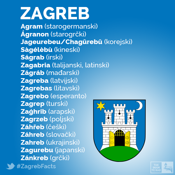 Zagreb na različitim jezicima