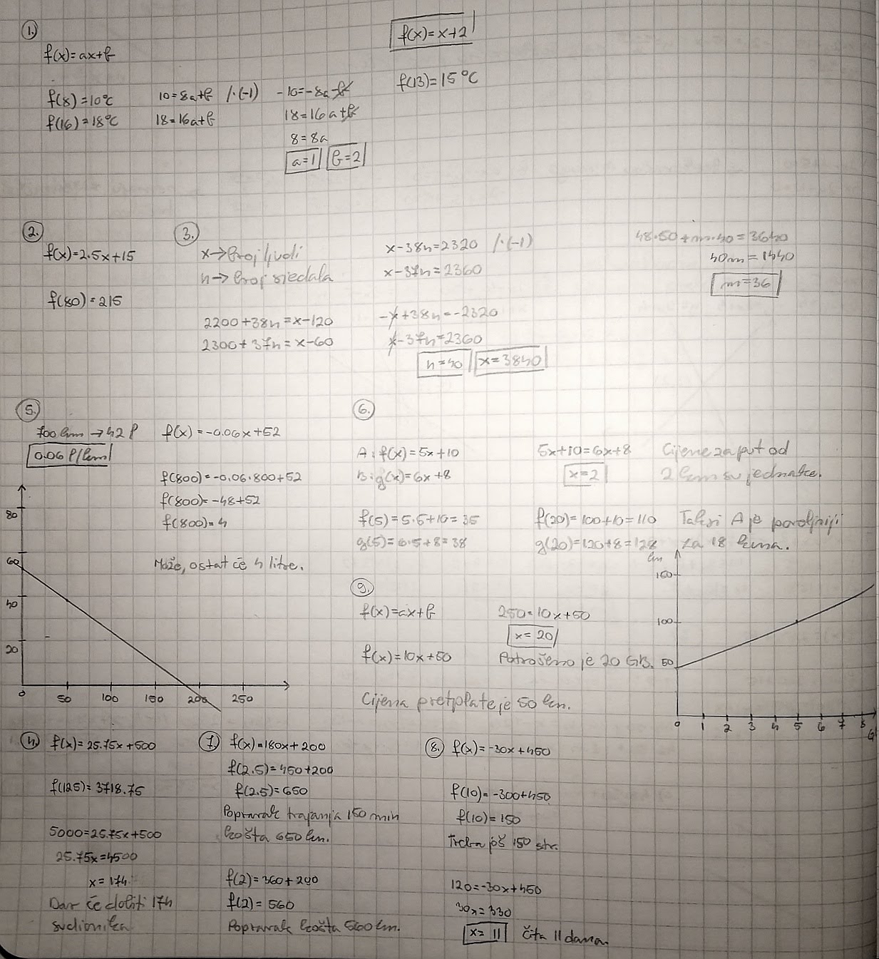 Attachment domaća zadaća, primjena linearne funkcije.jpg